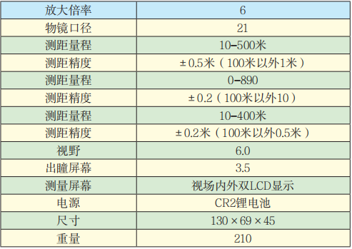 日本NKON550AS激光測距儀技術參數.png