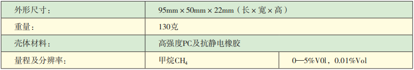 KDS10-CH4甲烷檢測報警儀參數(shù).png